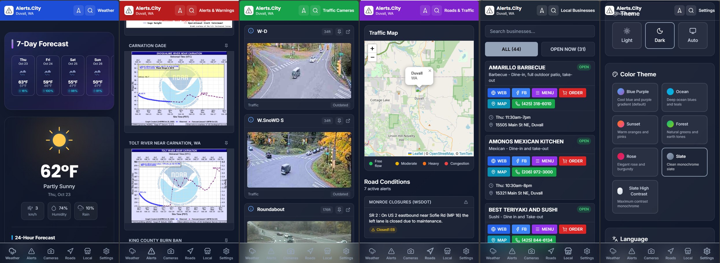 Alerts.City screenshot